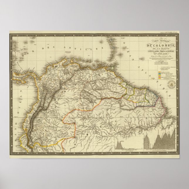 Póster Colombia, Guyana Francesa (Frente)