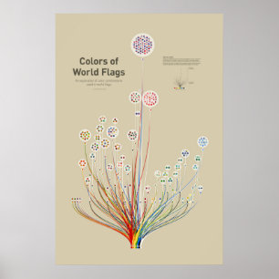 Póster Colores de las banderas del mundo