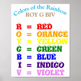 Póster Colores del arcoiris