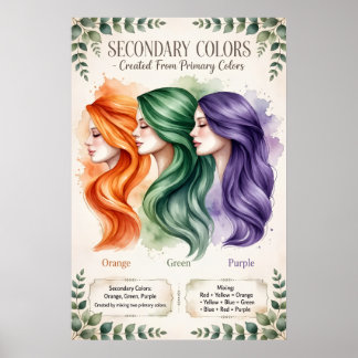 Póster Colores Secundarios Educativos Boho