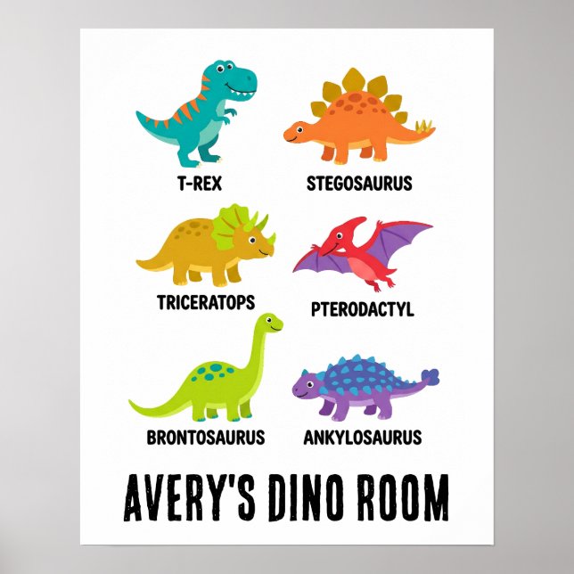 Póster Colorful Educational Dinosaurs Kids Room (Frente)