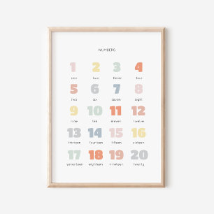 Póster Colorido arcoiris 1-20 número Poster de guardería