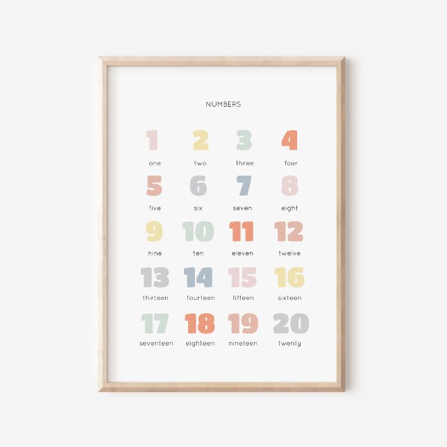 Póster Colorido arcoiris 1-20 número Poster de guardería (Subido por el creador)