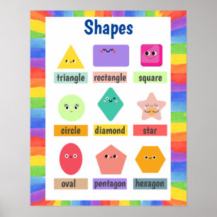 Póster Colorido Obtener información sobre las formas de l