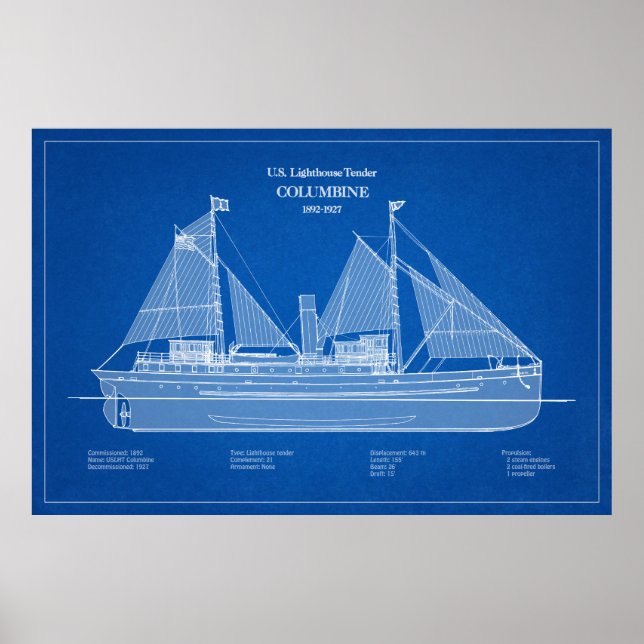 Póster Columbina de la oferta del faro USCG - ABD (Frente)