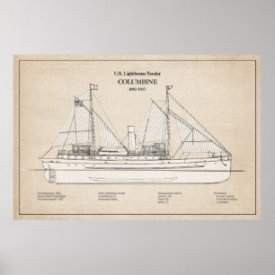 Póster Columbina de la oferta del faro USCG - SBD