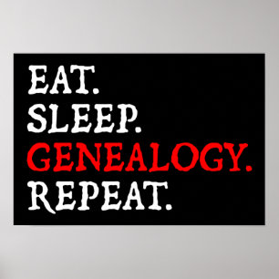 Póster Come. Duerme. Genealogía. Repite.