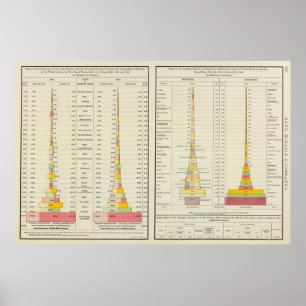 Póster Comercio exterior, importaciones y exportaciones d