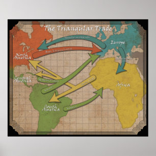 Póster Comercio triangular
