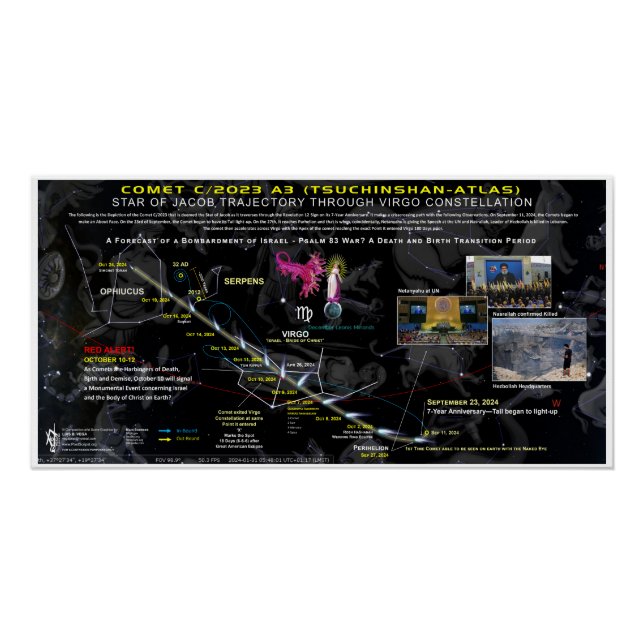 Póster Comet C-2023 A3 Revelación 12 Rótulo 7 años (Anverso)