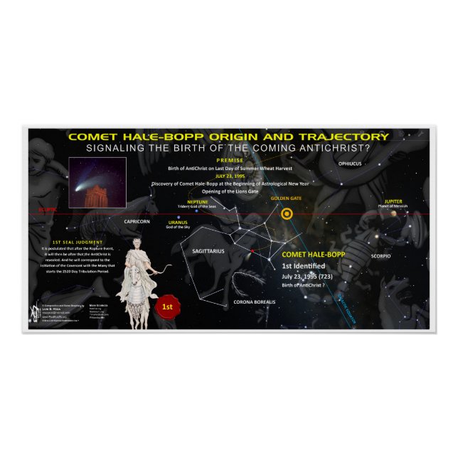 Póster Cometa anticrista Hale-Bopp (Anverso)