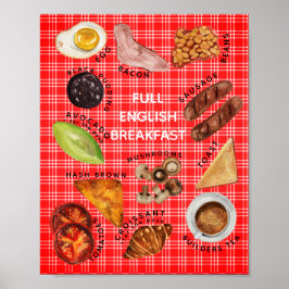 Póster Comida completa de café de desayuno inglés