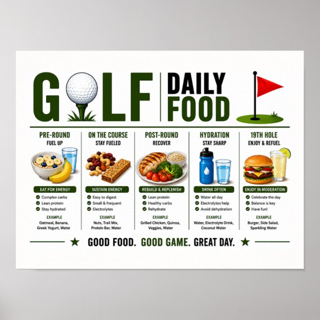 Póster Comida diaria de golf para golfista (Frente)