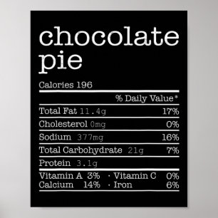 Póster Comida para Navidades de Acción de Gracias - Nutri