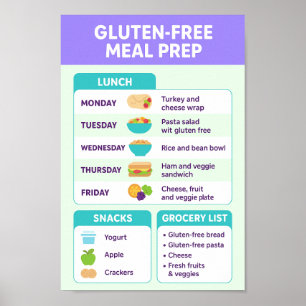 Póster Comidas gratis de gluten