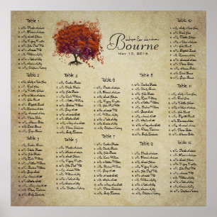 Póster Comienza con la tabla de asientos 12 de $13.20