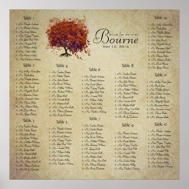 Póster Comienza con la tabla de asientos 12 de $13.20 (Frente)