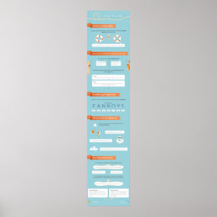 Póster Comma Splices