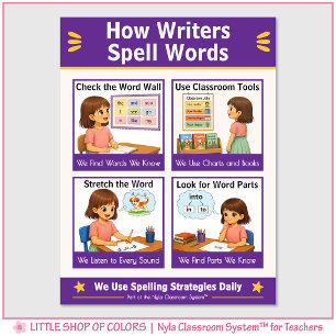 Póster Cómo deletrean las palabras los escritores Gráfico