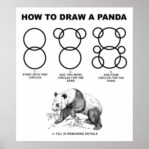 Póster Cómo dibujar a un Poster gracioso de Panda