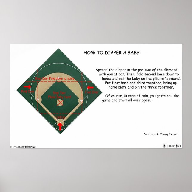 Póster Cómo diferenciar a un bebé (Frente)