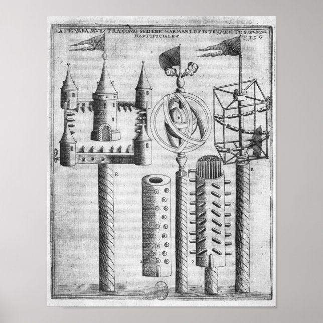 Póster Cómo encender fuegos artificiales (Frente)