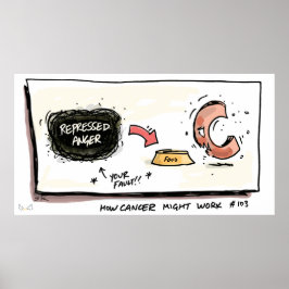 Póster ¿Cómo funciona el cáncer?