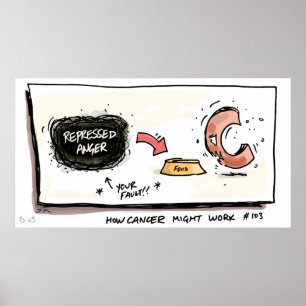 Póster ¿Cómo funciona el cáncer?