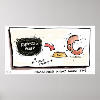 Póster ¿Cómo funciona el cáncer?