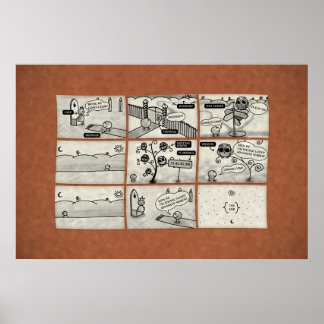 Póster Cómo funciona Internet