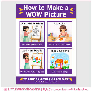Póster Cómo hacer un gráfico de anclaje de clase de image