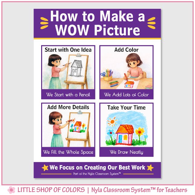 Póster Cómo hacer un gráfico de anclaje de clase de image (Subido por el creador)