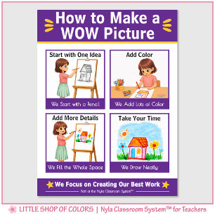 Póster Cómo hacer un gráfico de anclaje de clase de image