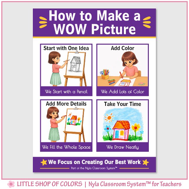 Póster Cómo hacer un gráfico de anclaje de clase de image (Subido por el creador)