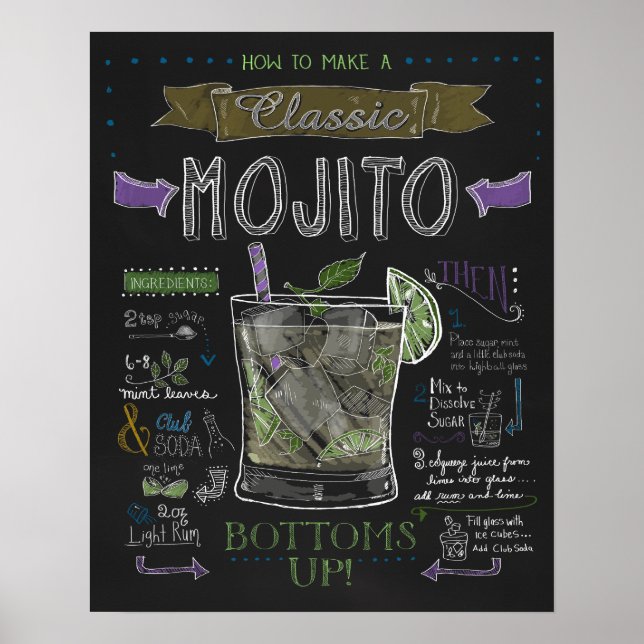 Póster Cómo hacer un Poster de Mojito Chalkboard (Frente)