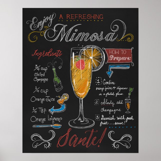 Póster Cómo hacer un Poster de pizarra de mimosa (Frente)