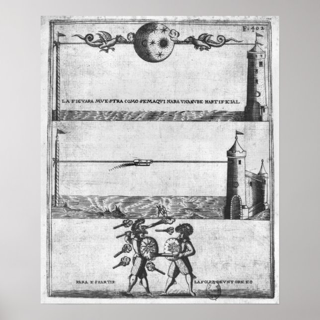 Póster Cómo hacer una nube artificial (Frente)