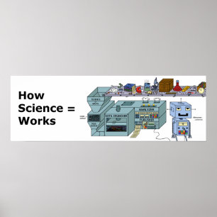 Póster Cómo la ciencia trabaja - poster divertido