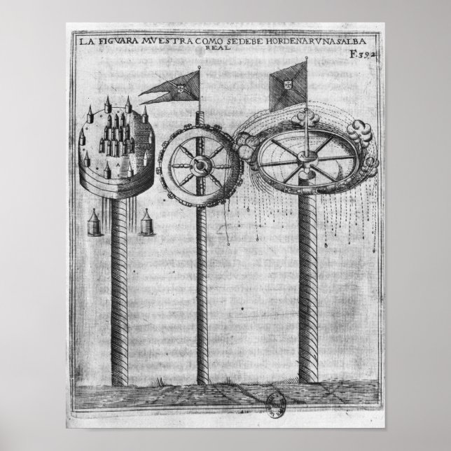 Póster Cómo lanzar un saludo real (Frente)