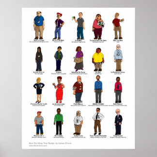 Póster Cómo Llevas Tu Poster De Insignias