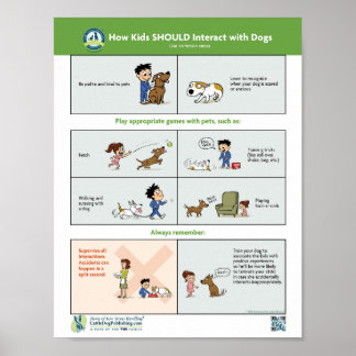 Póster Cómo los niños deben interactuar con los perros