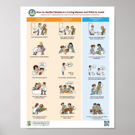 Póster Cómo manejar a los pacientes de forma cuidadosa y