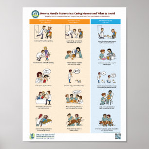 Póster Cómo manejar a los pacientes de forma cuidadosa y