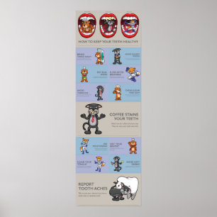 Póster Cómo Mantener Saludables A Sus Dientes