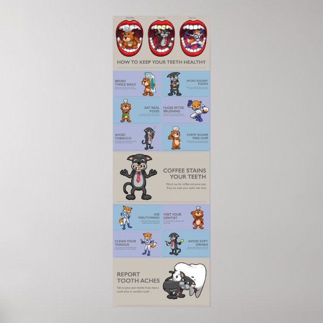 Póster Cómo Mantener Saludables A Sus Dientes (Frente)