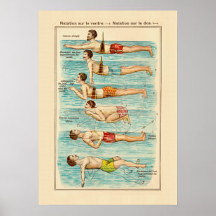Póster Cómo nadar - Carta de nadadores vintage
