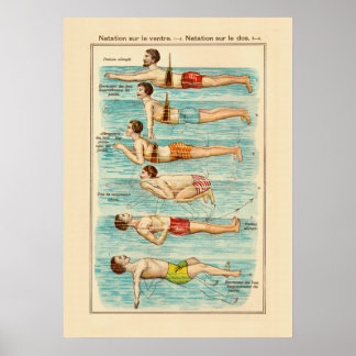 Póster Cómo nadar - Carta de nadadores vintage