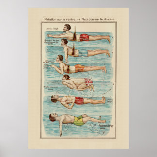 Póster Cómo nadar - Carta de nadadores vintage