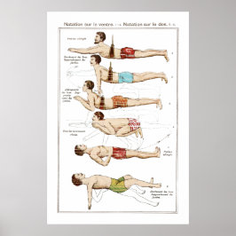 Póster Cómo nadar en una vieja escuela de natación france