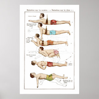 Póster Cómo nadar en una vieja escuela de natación france